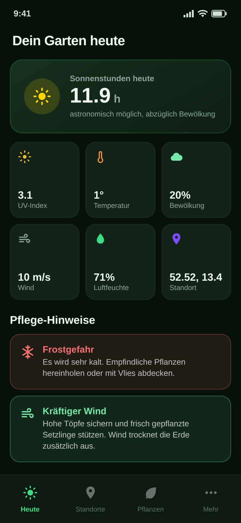Dashboard bei einem Grad mit Warnungen zu Frostgefahr und kräftigem Wind