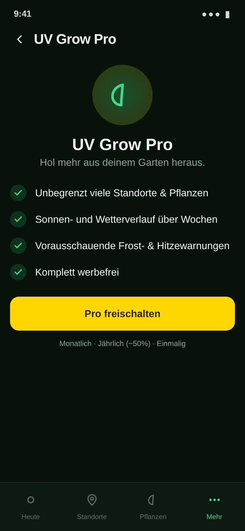 UV Grow Pro